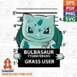 Imagenes, vectores, dtf, pdf, dtg, eps, png, estampados, plantillas para sublimar, plantillas para estampar, sublimacion, serigrafia, corte vinil, tazas