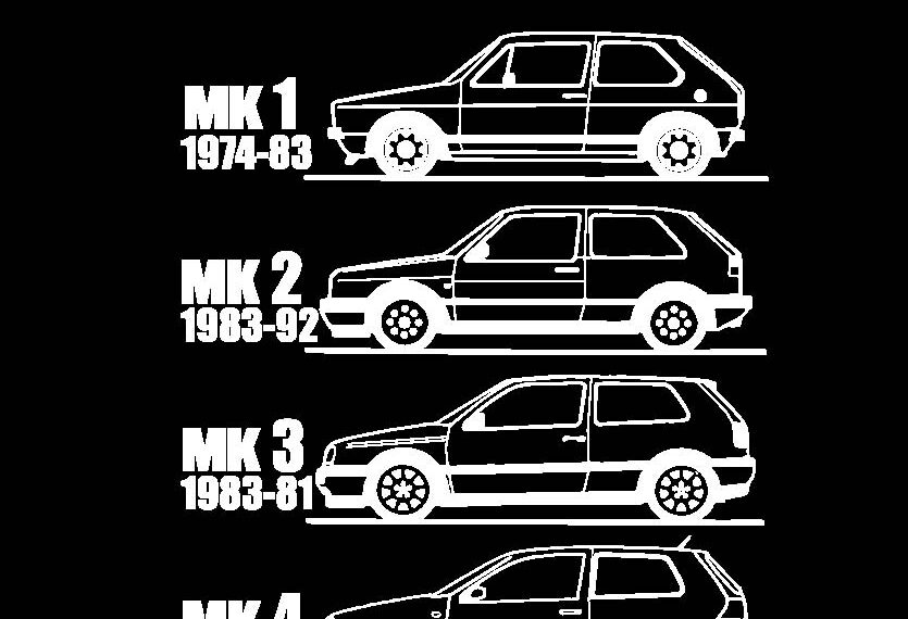VW GOLF AUTOS VECTOR EDITABLE EPS PDF